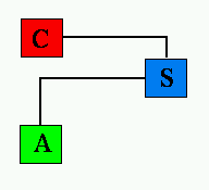 CSA Logo